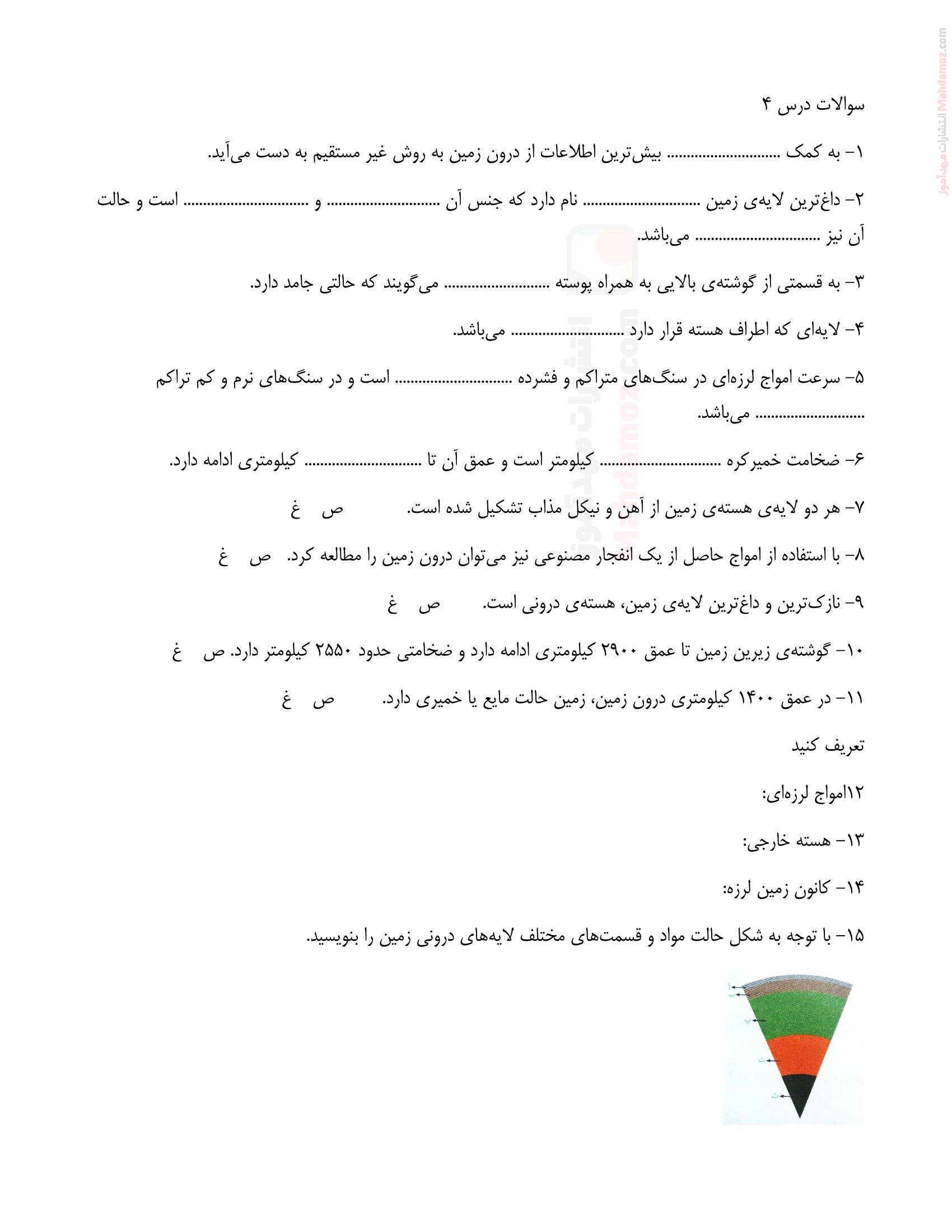 سوالات تستی درس 4 سفر به اعماق زمین علوم تجربی ویژه ششم ابتدایی | با جواب