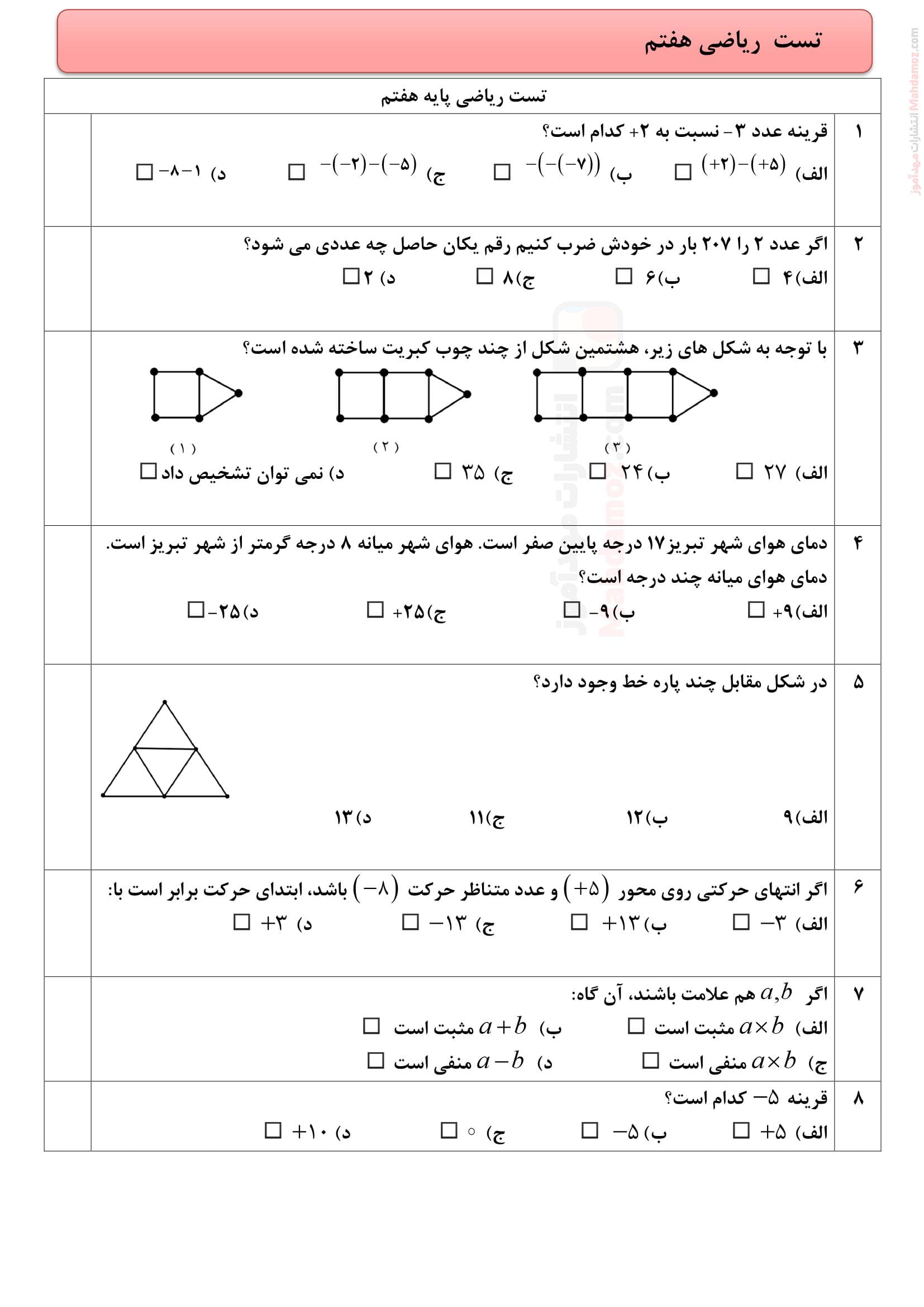 بانک سوالات چهار گزینه ای آموزشی فصل پنجم ریاضی ویژه پایه هفتم دبیرستان | با جواب