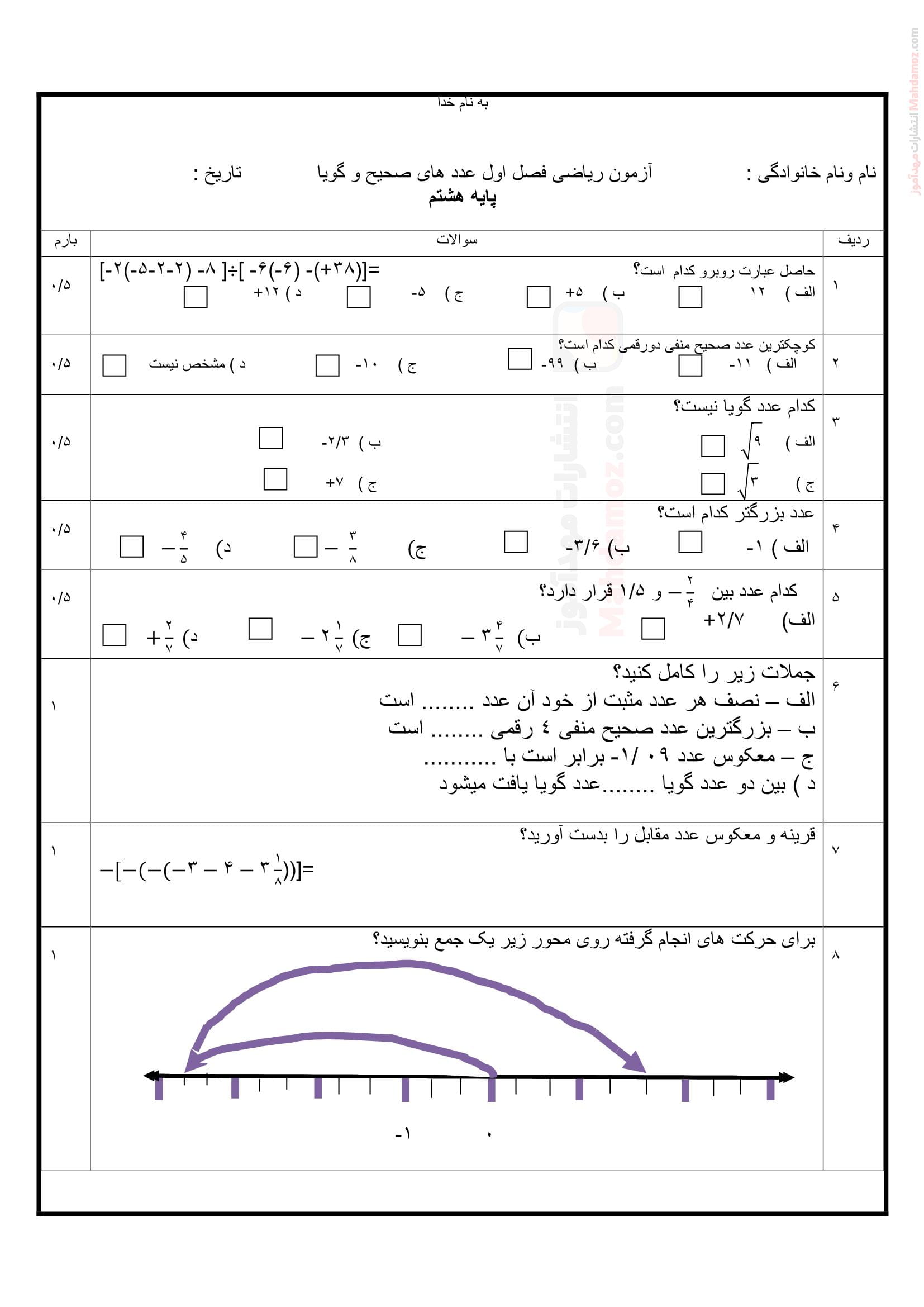 ارزشیابی کتبی فصل اول ریاضی ویژه پایه هشتم متوسطه | با جواب