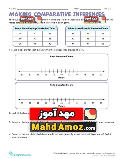 کاربرگ ABC Fill in the Blank