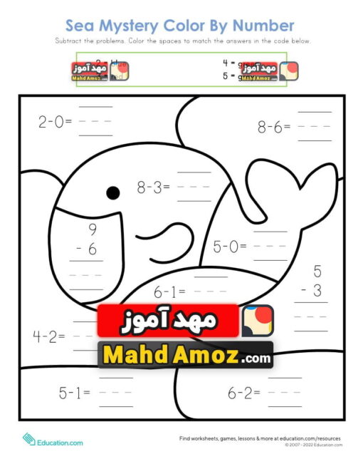 کاربرگ Subtraction Color By Number: Color the Fish!