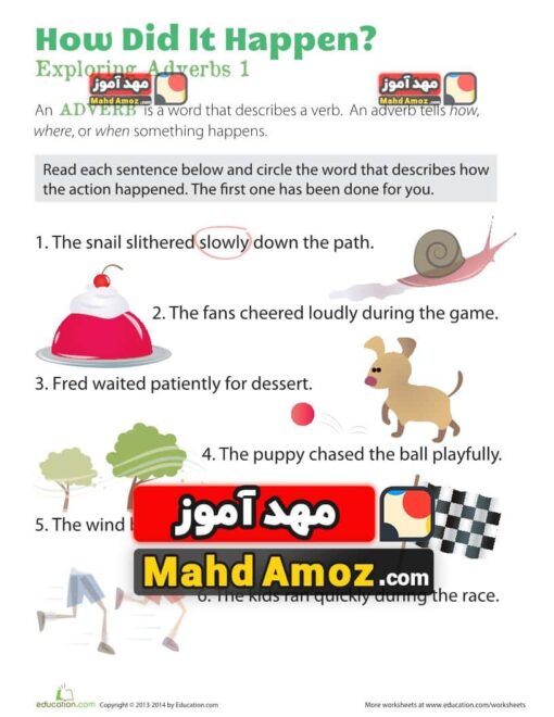 کاربرگ Adverbs for Kids