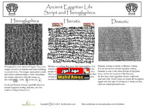 کاربرگ Ancient Egypt Hieroglyphics