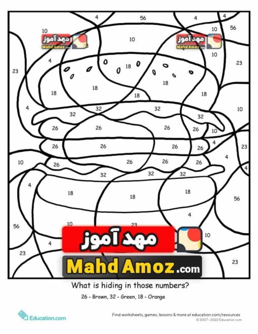 کاربرگ Color By Number: Burger