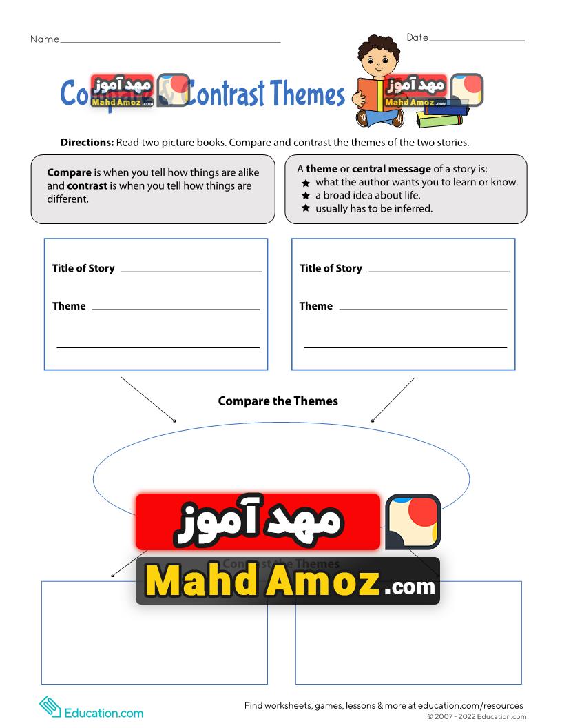 کاربرگ Compare & Contrast Themes کاربرگ Compare & Contrast Themes