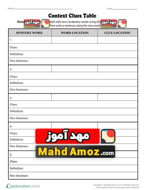 کاربرگ Context Clues Table