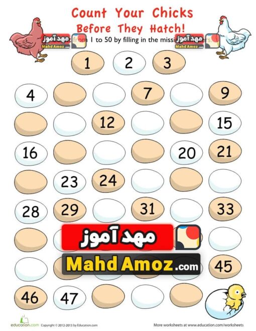 کاربرگ Count Your Chickens