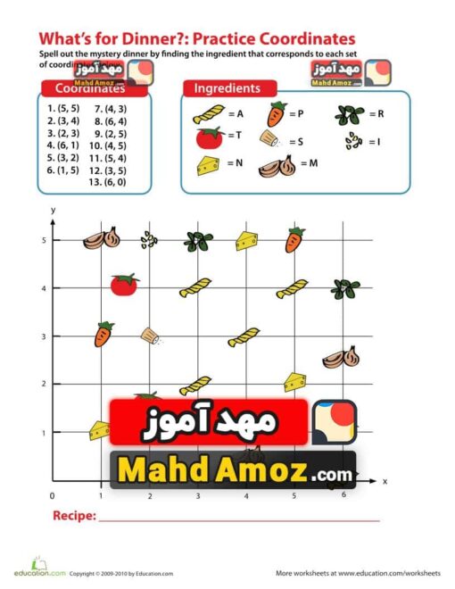 کاربرگ Finding Coordinates: Riddle