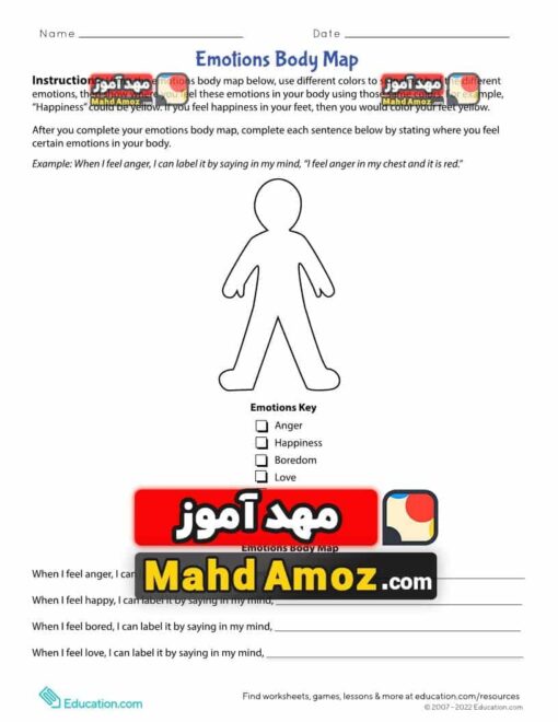 کاربرگ Emotions Body Map