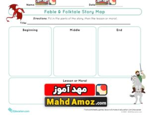 کاربرگ  Fable & Folktale Story Map