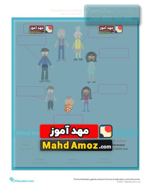 کاربرگ Family in Spanish