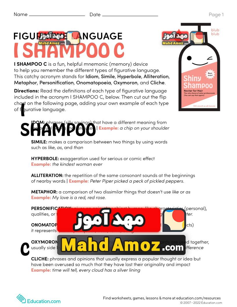 کاربرگ Flipchart: I SHAMPOO C کاربرگ Flipchart: I SHAMPOO C