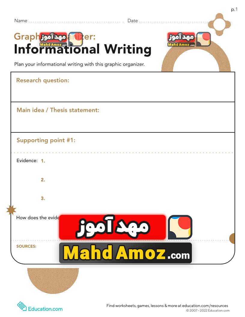 Graphic Organizer Informational Writing graphic organizer informational writing