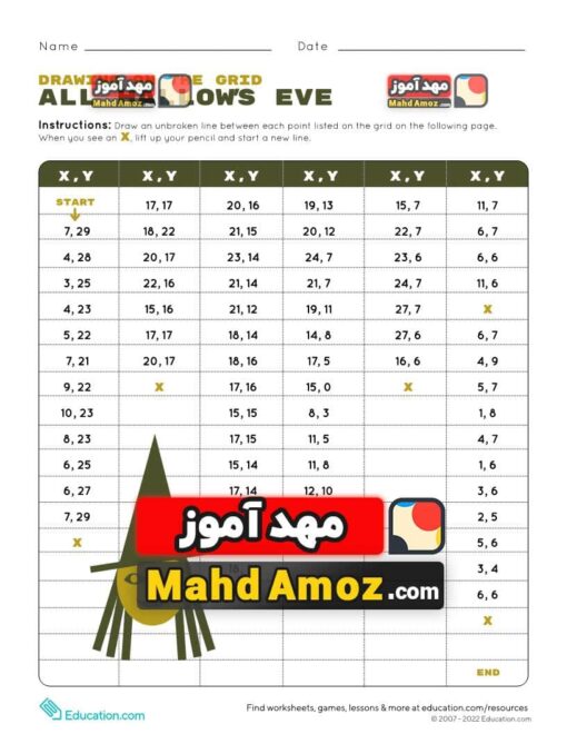 کاربرگ Mystery Picture Graph: All Hallow's Eve