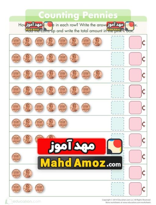 کاربرگ How Many Pennies