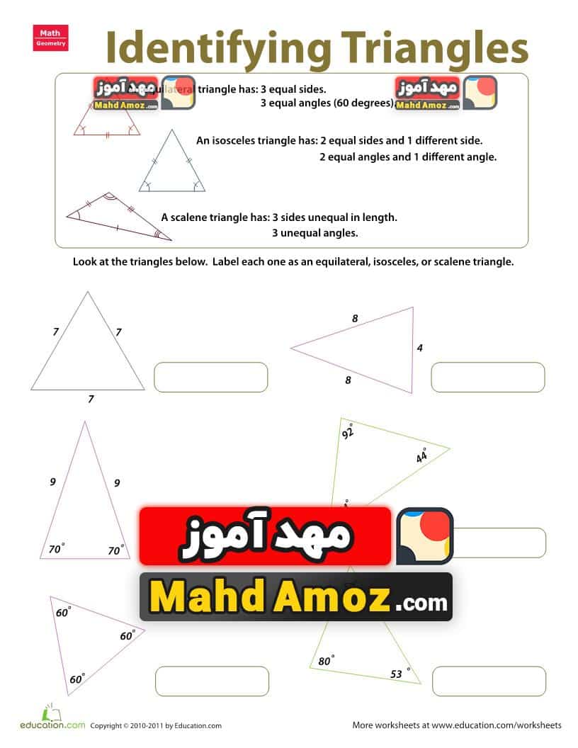 کاربرگ Identifying Triangles کاربرگ Identifying Triangles