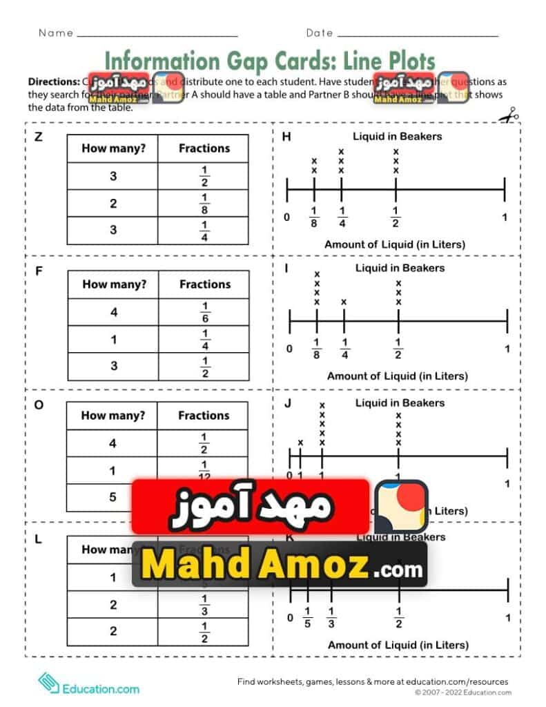 کاربرگ Information Gap Cards: Line Plots — مهدآموز