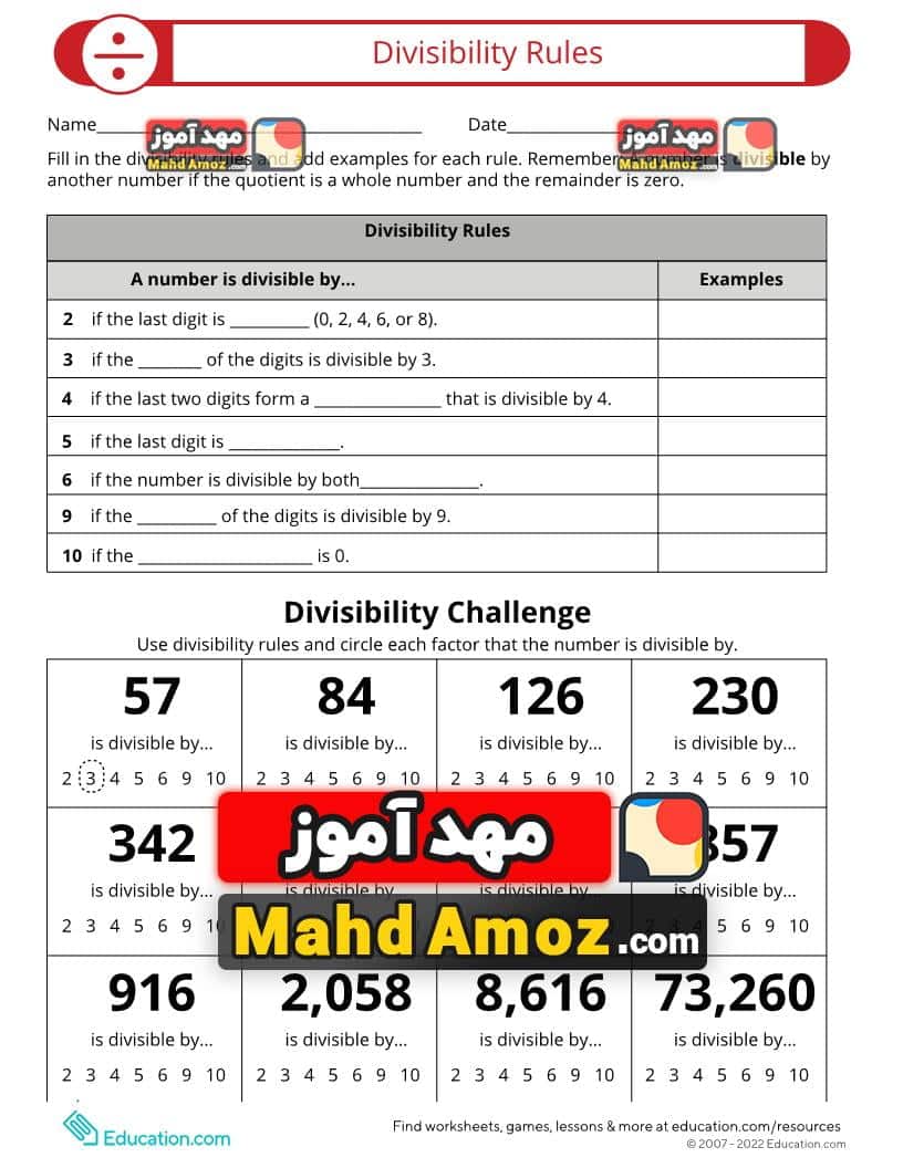 کاربرگ Learn About Divisibility Rules کاربرگ Learn About Divisibility Rules