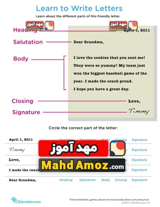 کاربرگ Parts of a Letter