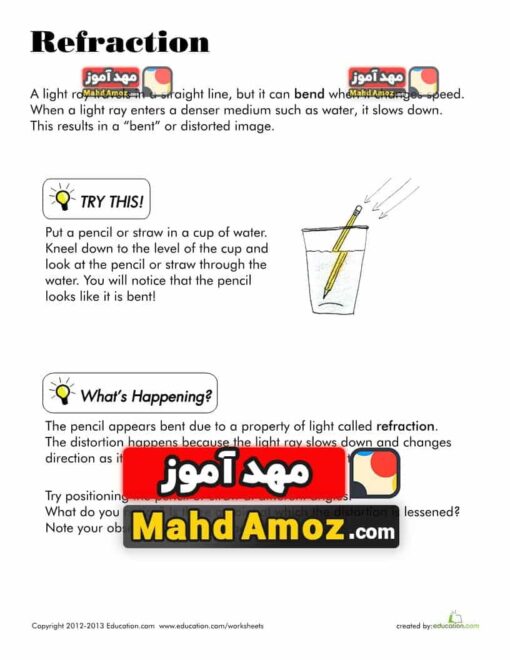 کاربرگ Refraction
