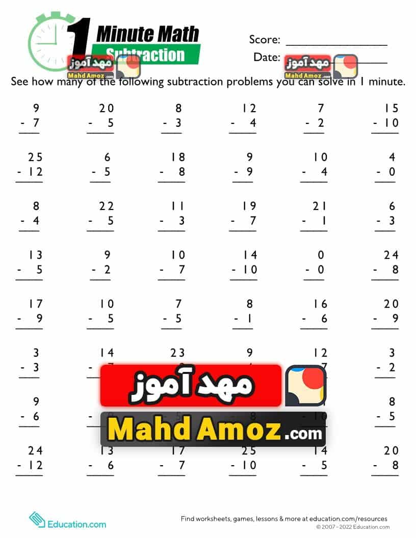 کاربرگ Mad Minute Math: Subtraction کاربرگ Mad Minute Math: Subtraction