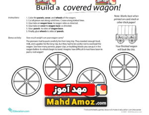 کاربرگ Make a Covered Wagon!