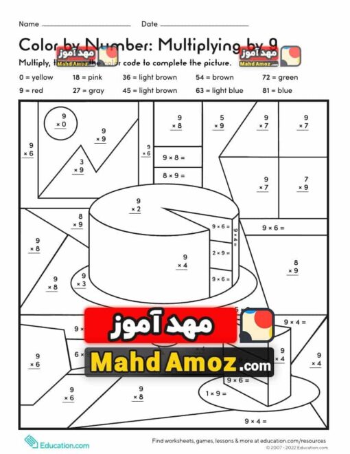 کاربرگ Color by Number: Multiplying by 9
