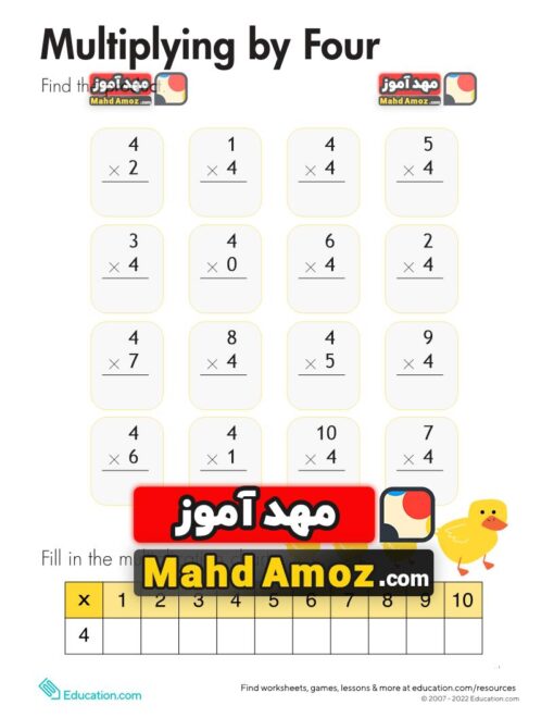 کاربرگ Multiplying by Four