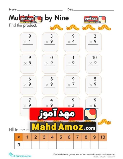کاربرگ Multiplying by Nine