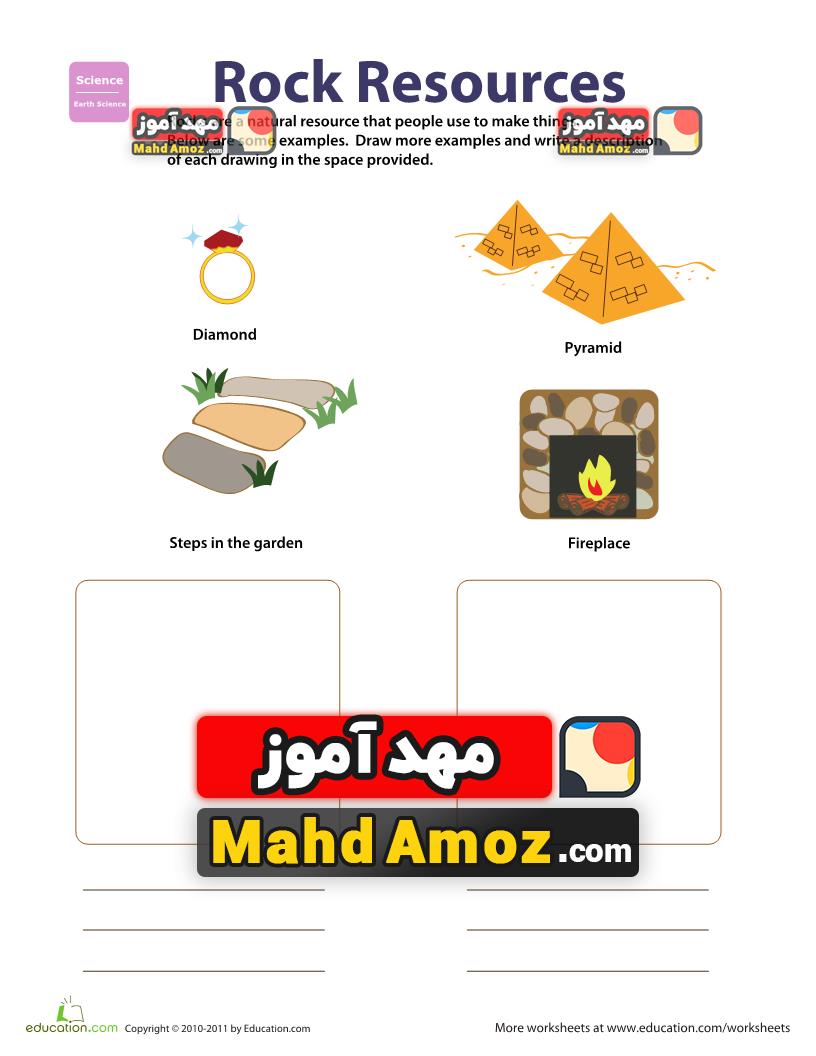 کاربرگ Natural Resources: Rocks کاربرگ Natural Resources: Rocks