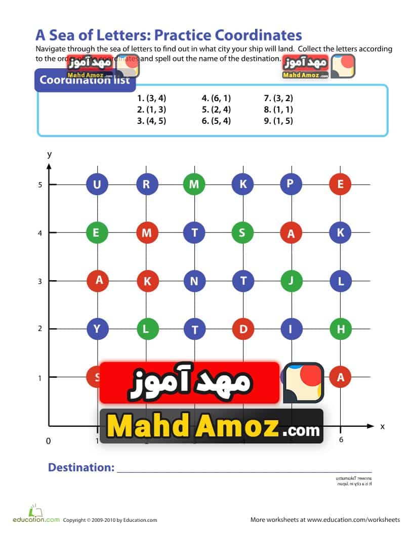 کاربرگ Coordinate Grid: A Sea of Letters کاربرگ Coordinate Grid: A Sea of Letters