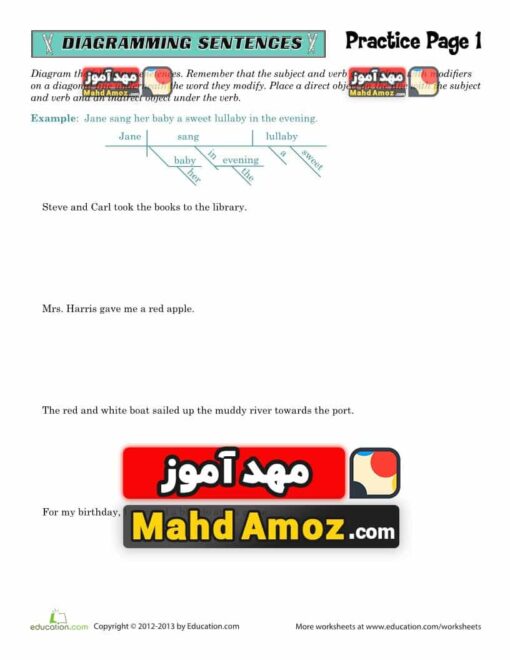کاربرگ Sentence Diagramming Practice #1