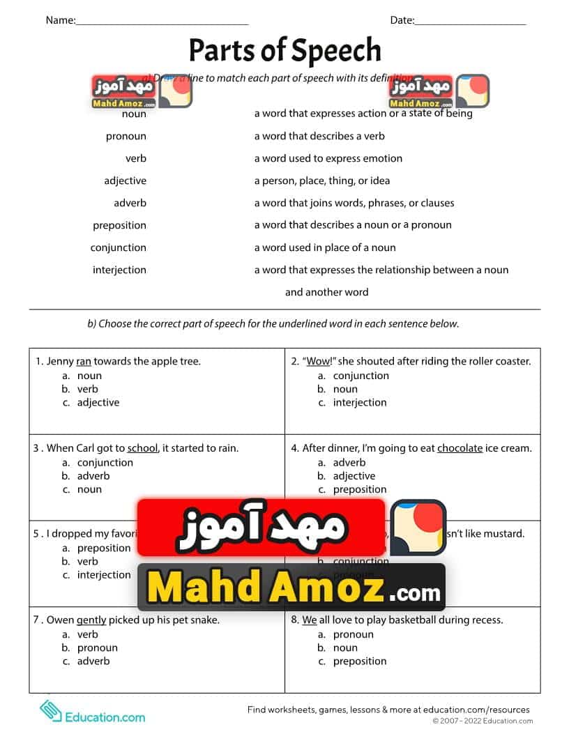 کاربرگ Show What You Know About Parts of Speech کاربرگ Show What You Know About Parts of Speech