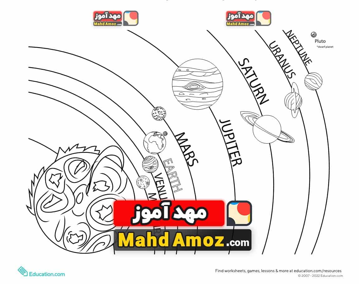 کاربرگ Solar System Coloring Page کاربرگ Solar System Coloring Page