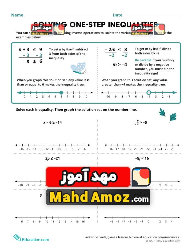 کاربرگ Solving One-Step Inequalities کاربرگ Solving One-Step Inequalities