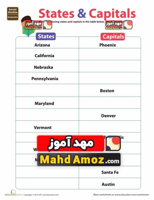 کاربرگ States & Capitals