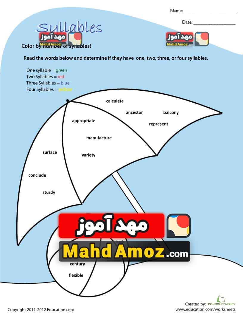 کاربرگ Syllable Practice Worksheet کاربرگ Syllable Practice Worksheet