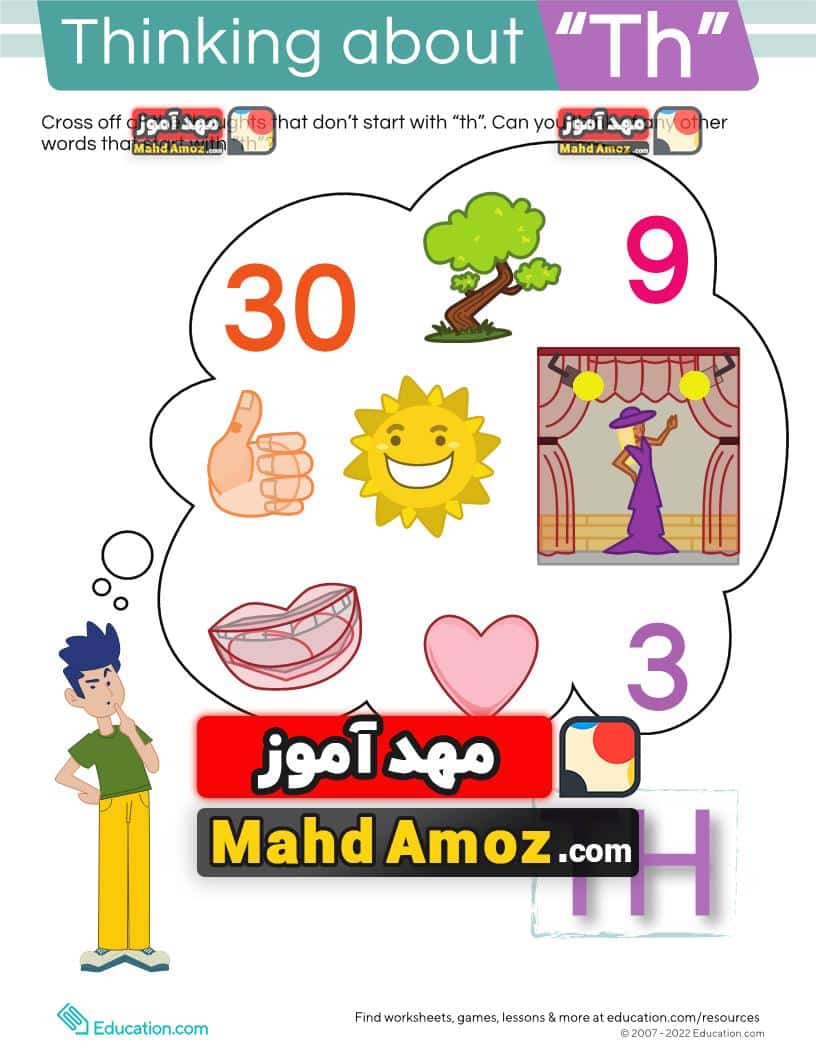 کاربرگ Thinking About "Th"