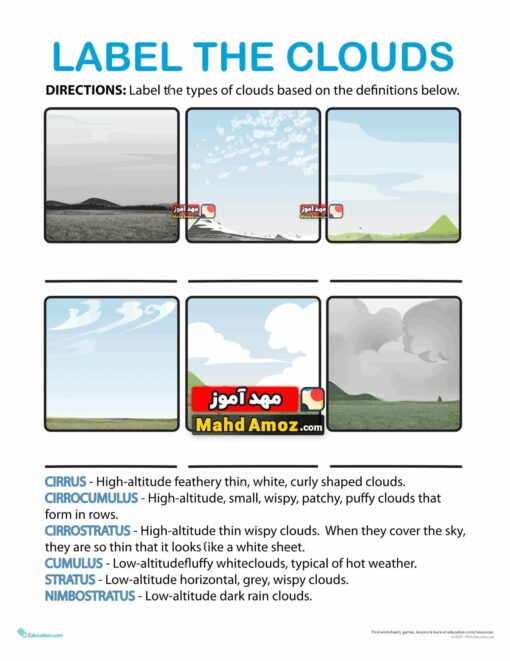 کاربرگ Types of Clouds