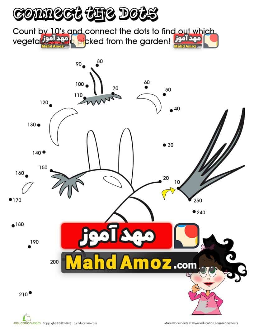 کاربرگ Vegetables Skip Counting کاربرگ Vegetables Skip Counting