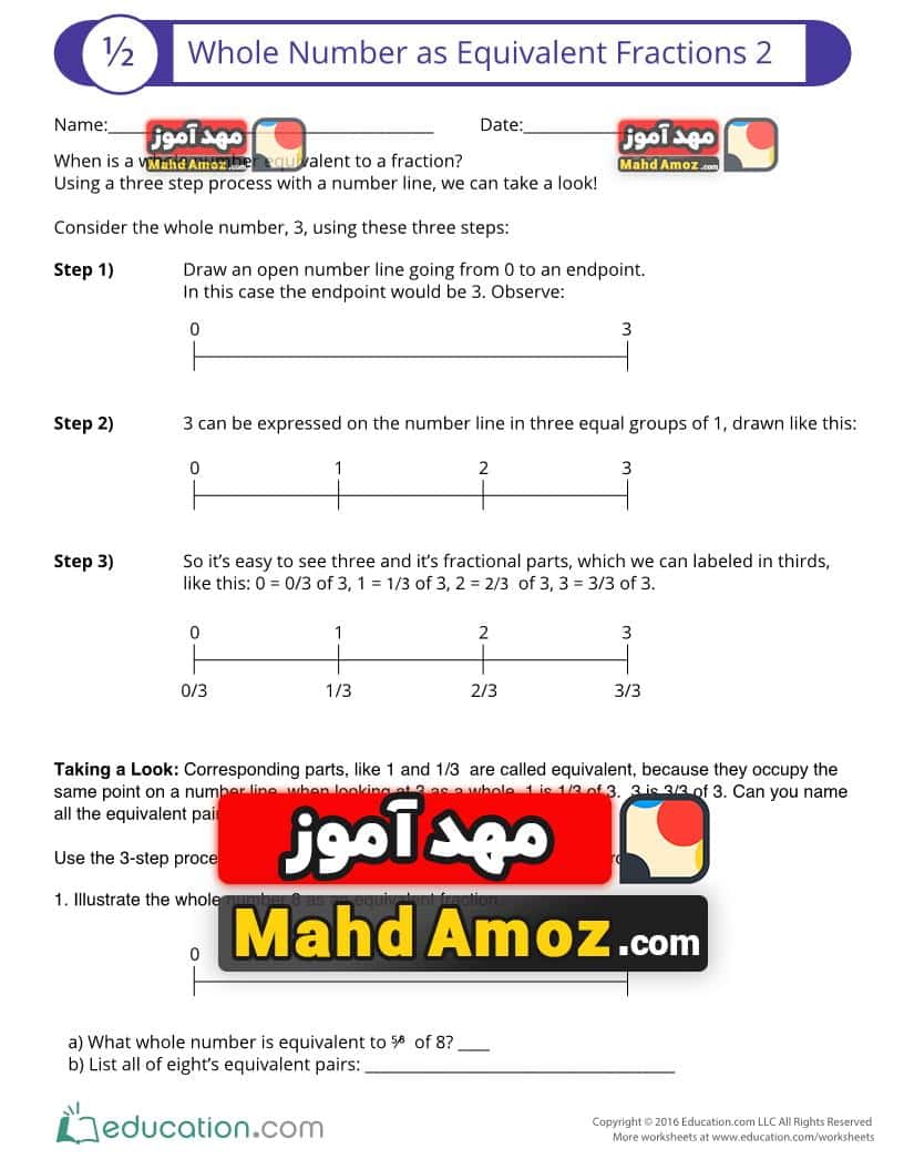 کاربرگ Whole Number as Equivalent Fractions 2 کاربرگ Whole Number as Equivalent Fractions 2