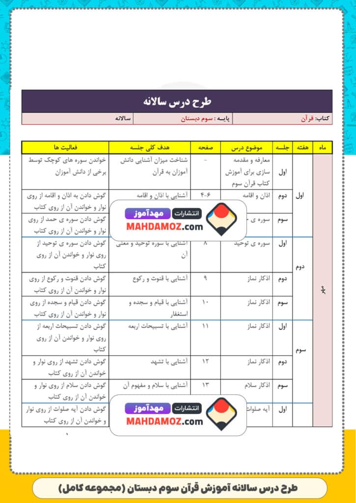 طرح درس سالانه آموزش قرآن (سری2) — سوم دبستان