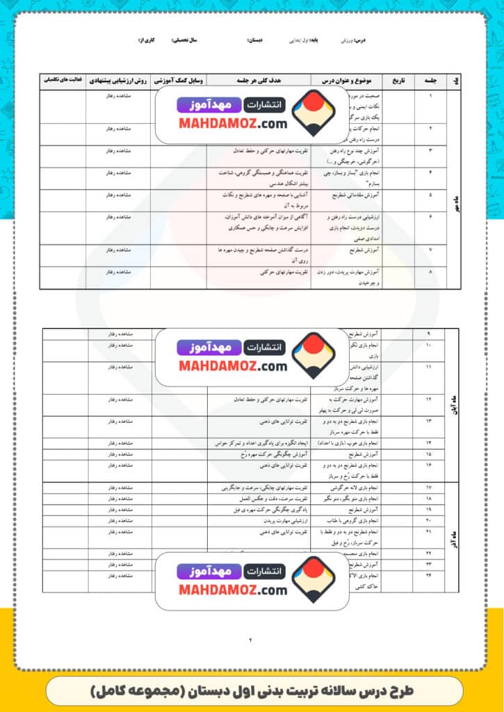 طرح درس سالانه تربیت بدنی (سری1) — اول دبستان
