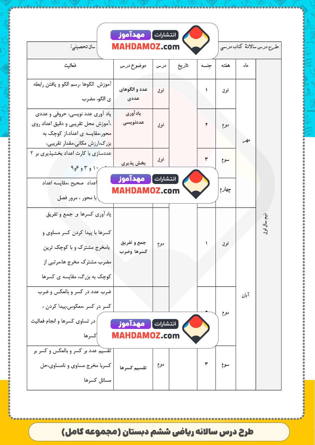طرح درس سالانه ریاضی (سری1) — ششم دبستان