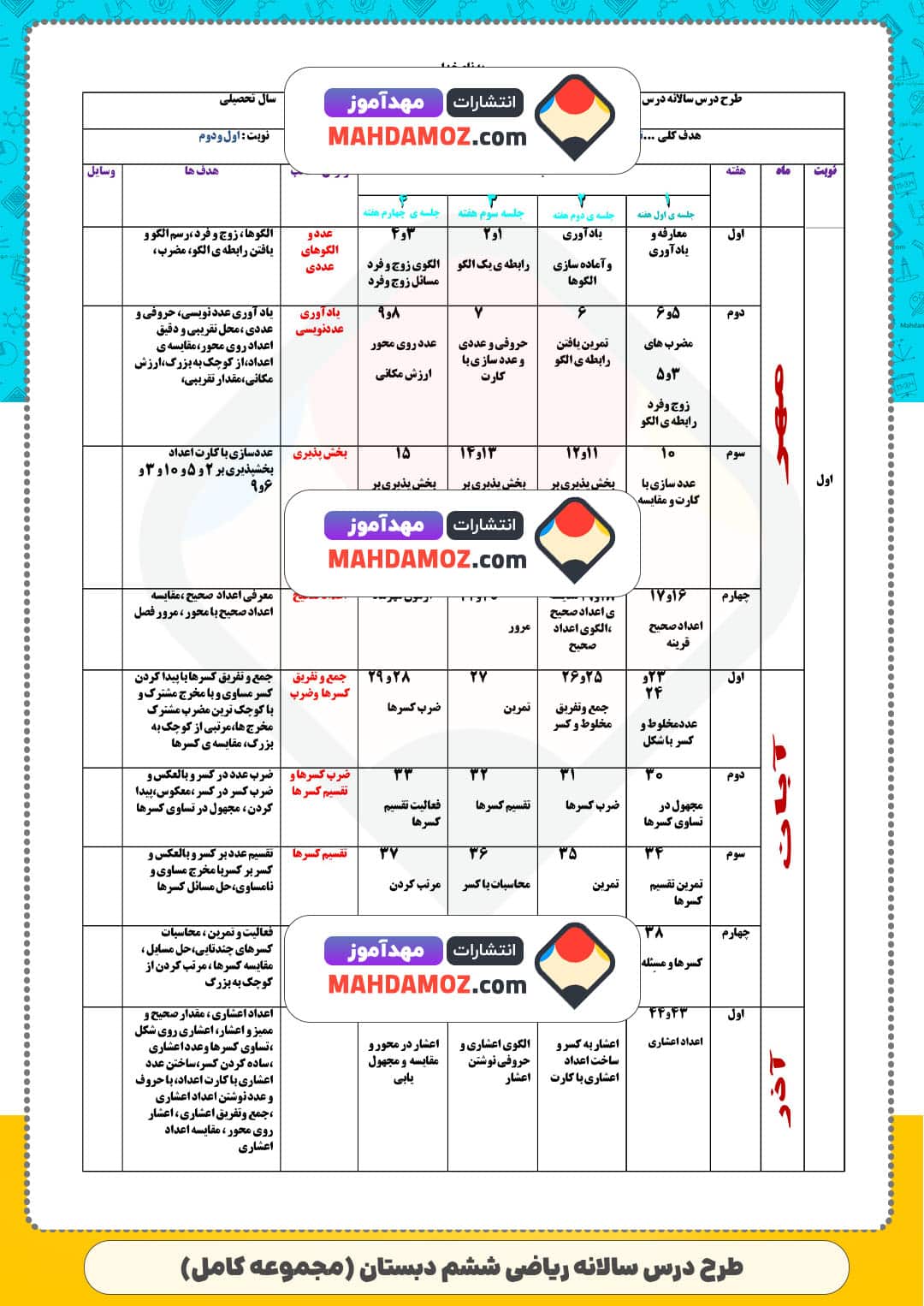 طرح درس سالانه ریاضی (سری2) — ششم دبستان