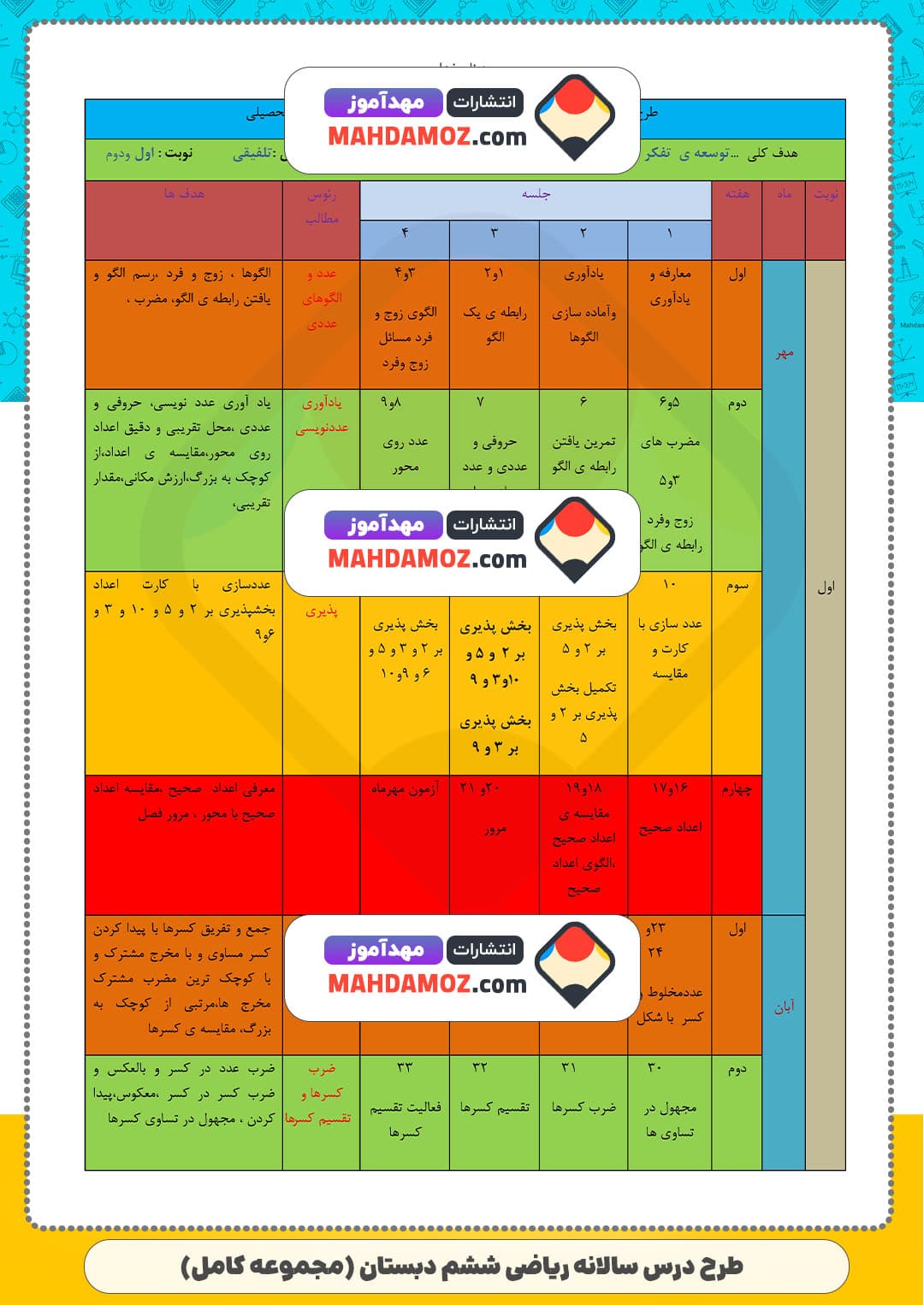 طرح درس سالانه ریاضی (سری3) — ششم دبستان