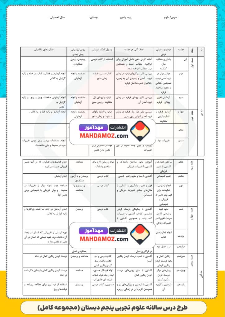 طرح درس سالانه علوم تجربی (سری3) — پنجم دبستان