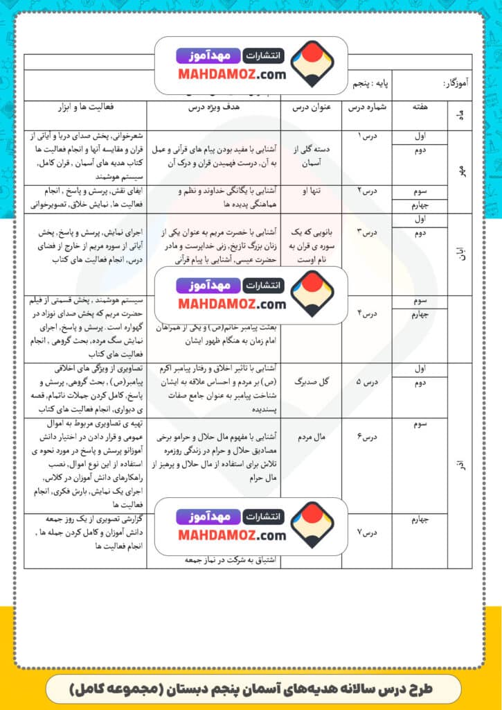 طرح درس سالانه هدیه های آسمان (سری1) — پنجم دبستان