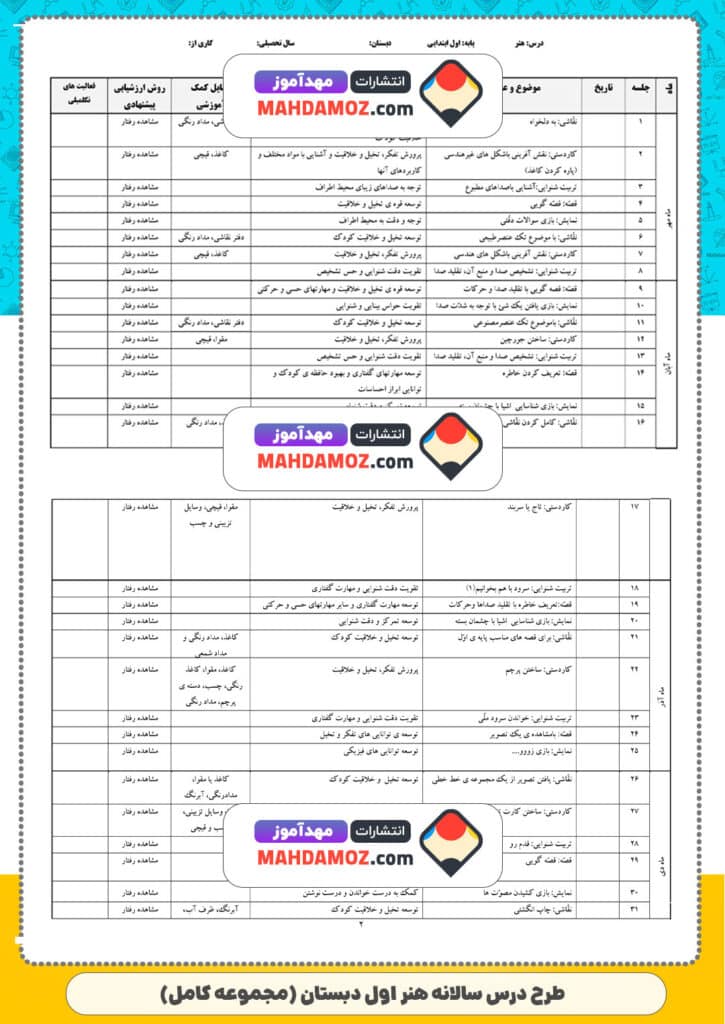 طرح درس سالانه هنر (سری1) — اول دبستان
