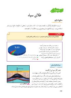 درس 7 : طلای سیاه